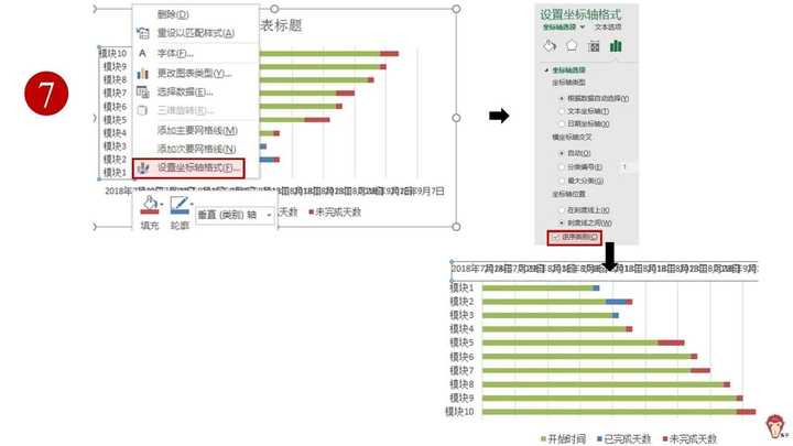 下面我们继续优化图表.