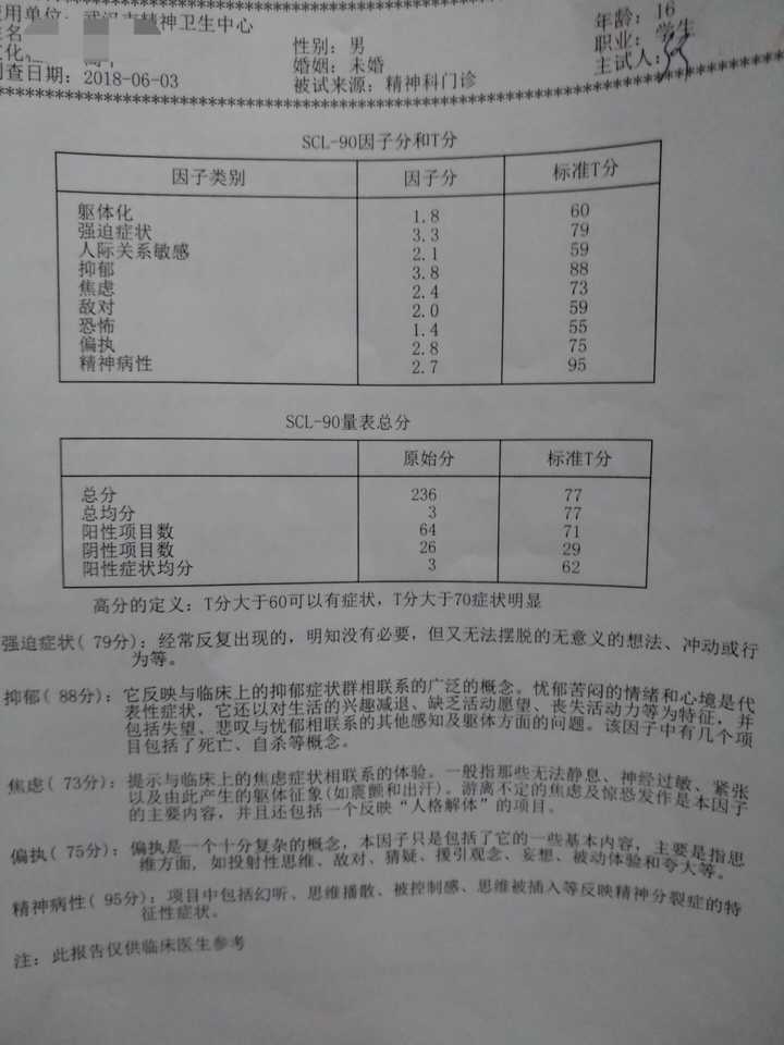 跟抑郁症患者恋爱是什么感受?