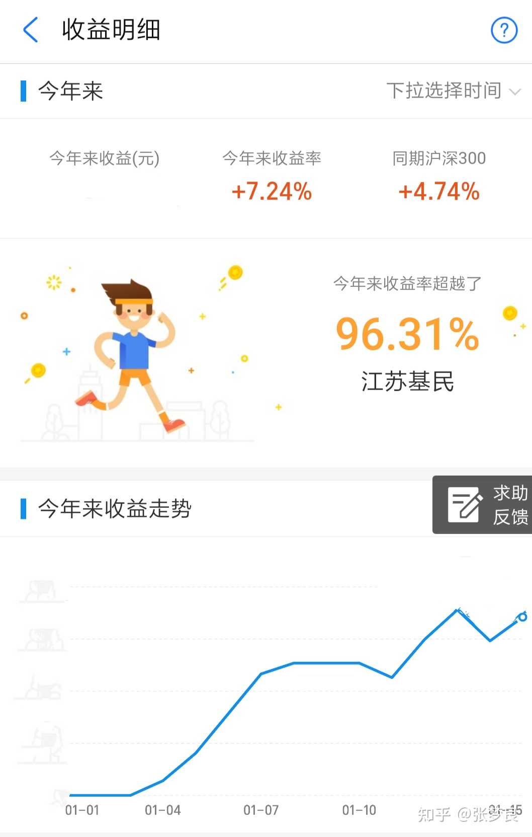 张梦良 的想法 1.15日 知乎