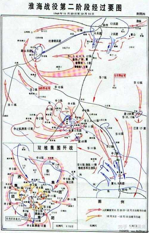 淮海战役第二阶段,来源:《中国人民解放军历史资料丛书》