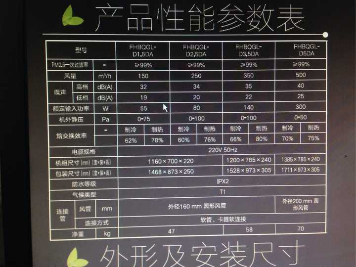 格力新风系统如何