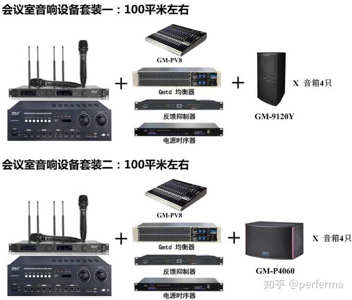 二,小型会议室音响系统设备配置方案 小型会议室音响系统套装