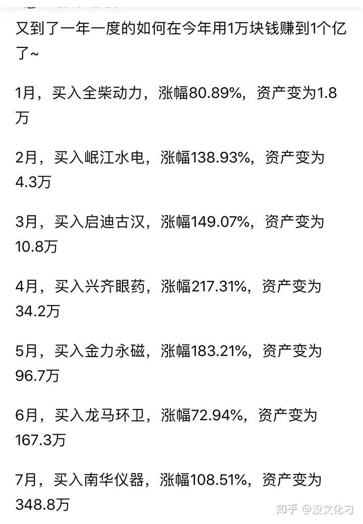 如果带着一百万人民币回到1997年,你会做什么投资?