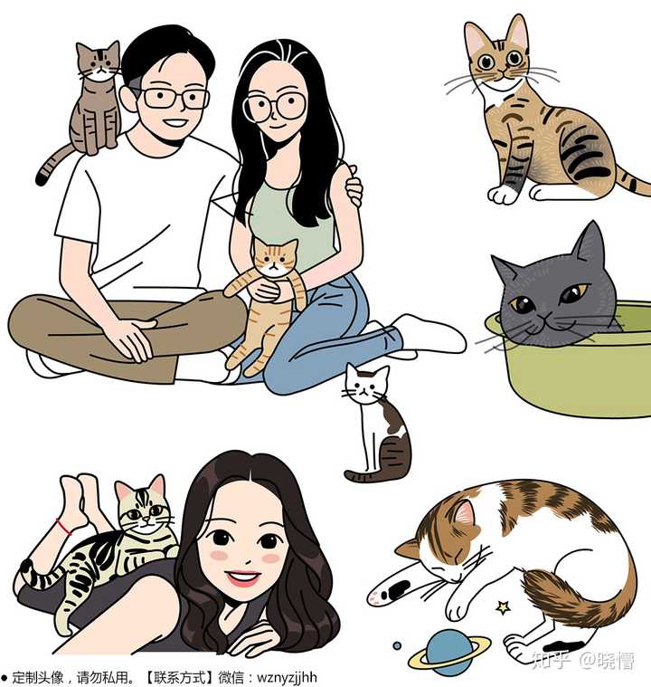 什么网站或者软件可以制作自己头像的漫画版本,素描神马的都可以?