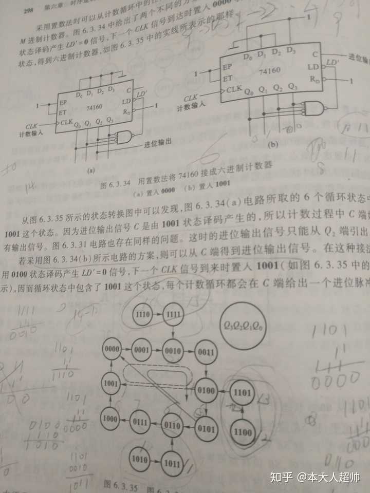 这个74160状态转换图的无关项怎么得到的?