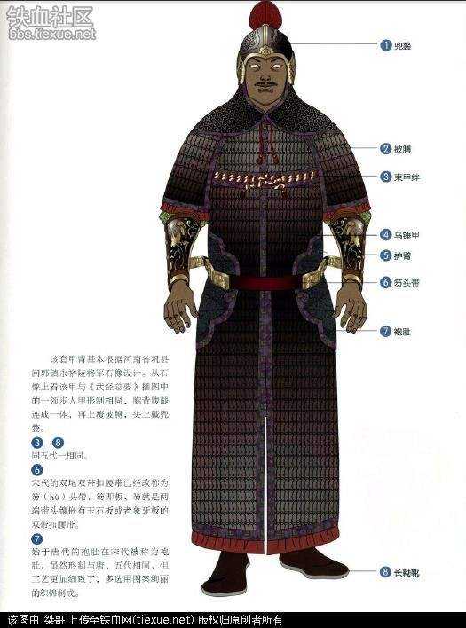 宋代有一种乌锤甲,因甲片的形状有点像锤子而得名,前面没有护裆,看