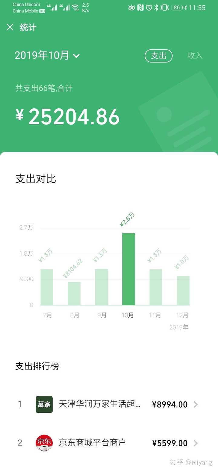 为什么很多人月薪三四千,微信账单却是八九千甚至上万