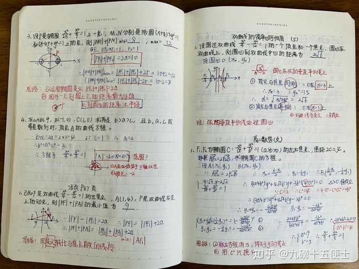 高中数学真的难吗?