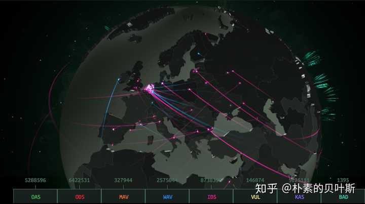 是卡巴斯基实验室网络攻击实时粗测 网址:卡巴斯基网络威胁实时地图