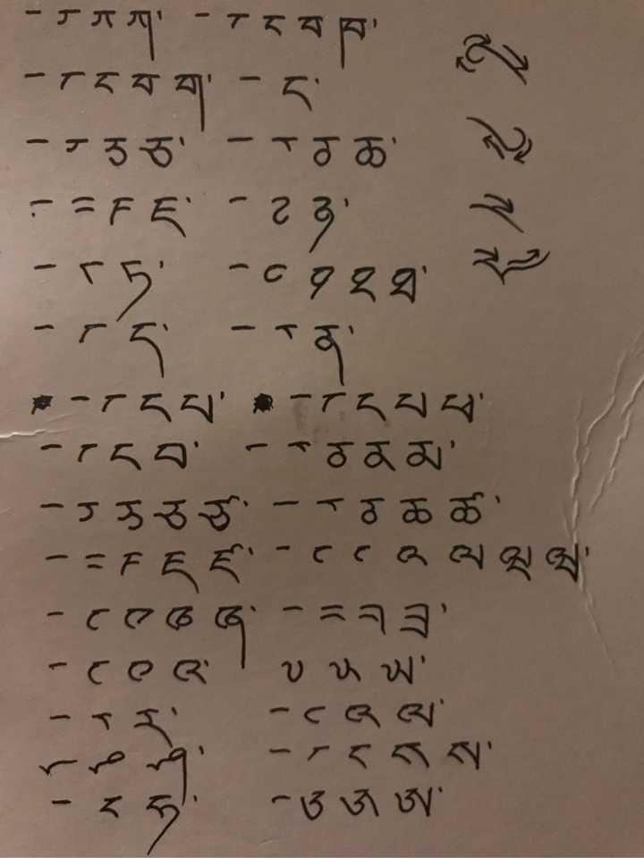 藏文字母如何书写