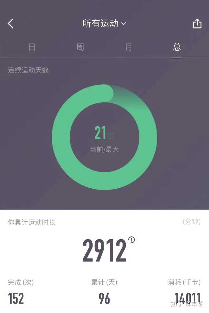 keep连续21天打卡