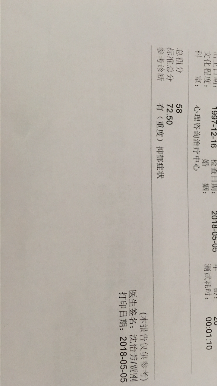 抑郁症的症状都有哪些?