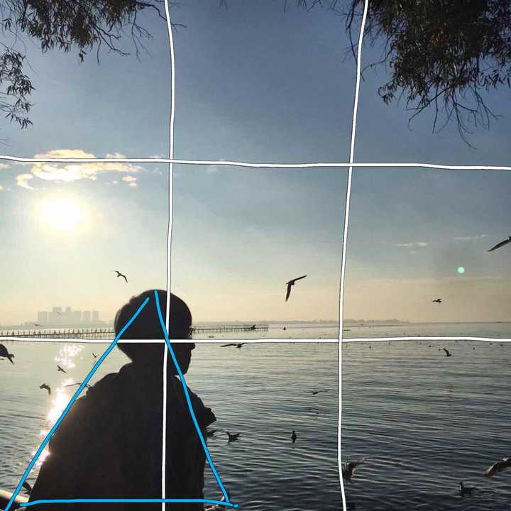 构图:三分法构图(最常用)三角形构图