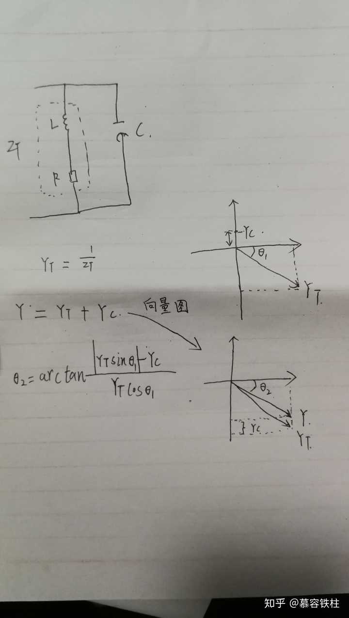 画下相量图就很好理解了,并联之后导致阻抗角θ减小,功率因数cosθ