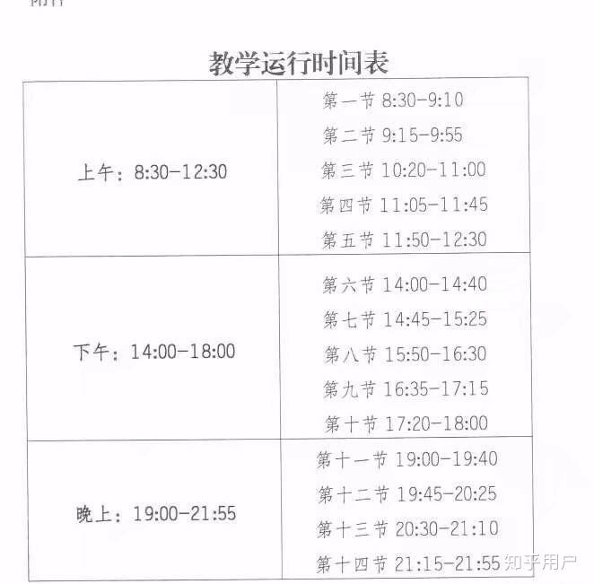 如何看待西北政法大学更改作息时间?