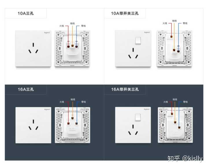 罗格朗仕典16a三孔插座接线方法?