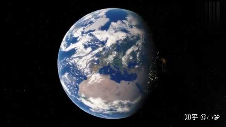 地球全景