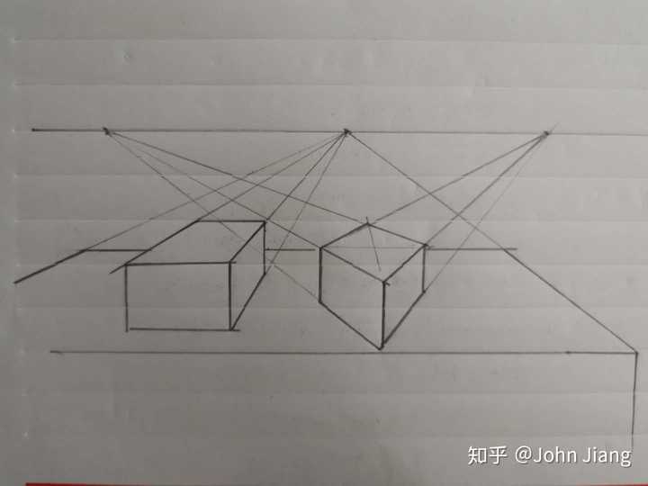 怎么解释造成「透视」现象,是什么造成「透视」现象?