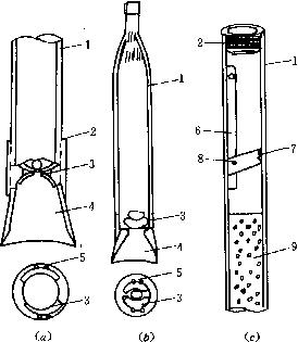 折叠雨伞的伸缩杆内部构造是怎样的?