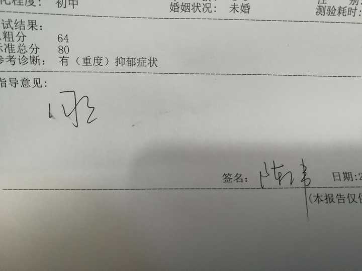 你被抑郁症折磨成什么样子了?