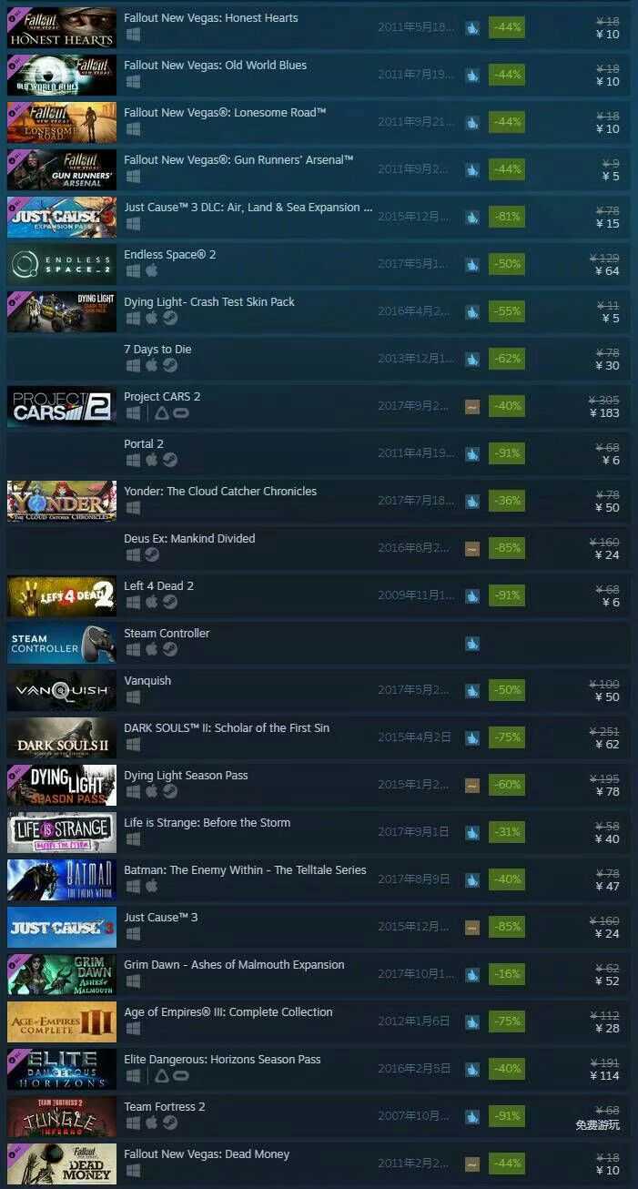 steam 2017 黑色星期五促销,有什么推荐的值得剁手的游戏?