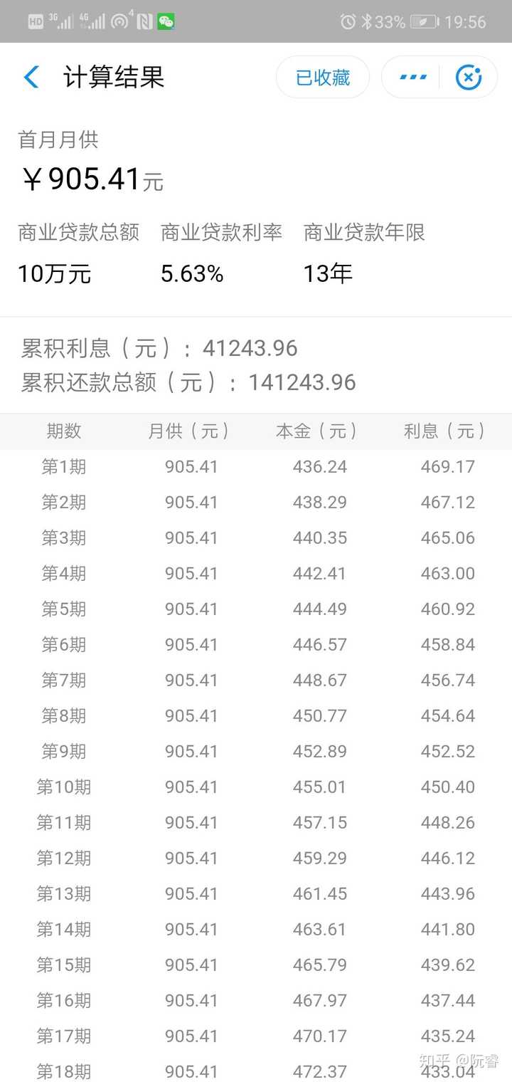 农行房贷贷了10万 贷13年 利率5.63问一下每月应还多少钱,.