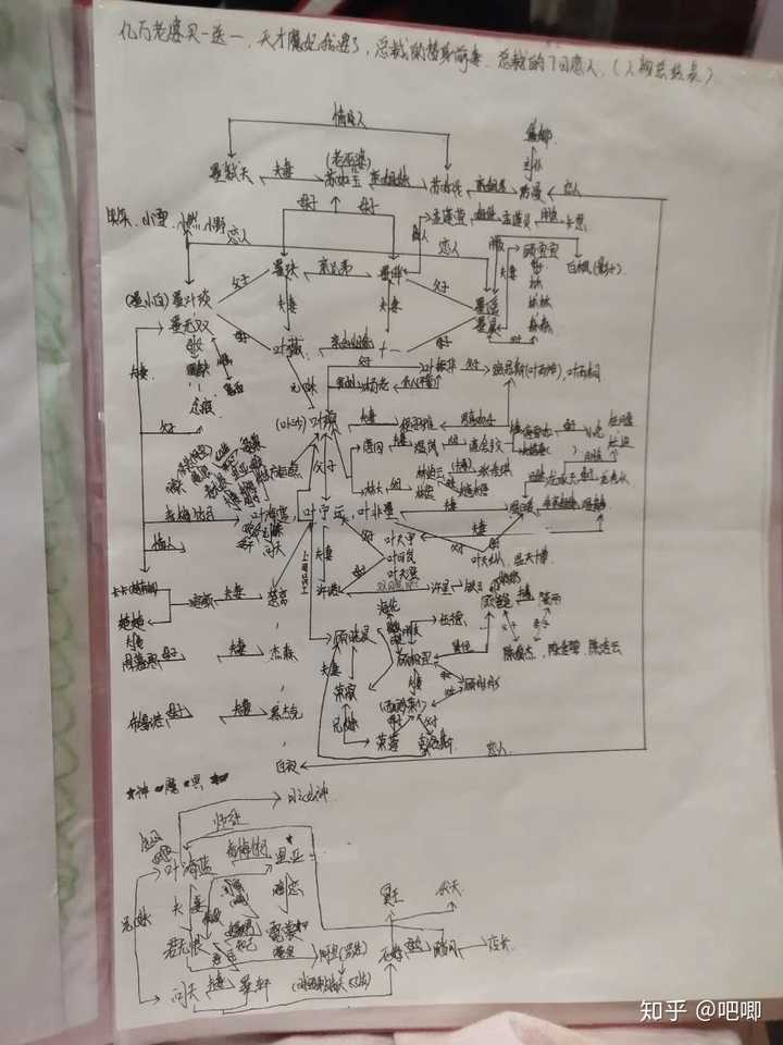 如何评价安知晓《亿万》系列作品?