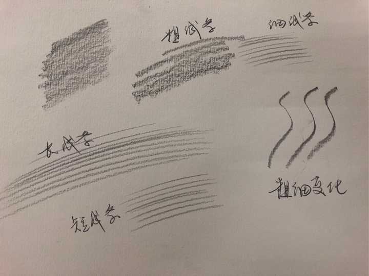 如何练习绘画线条?