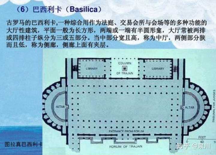 这个建筑是在什么方面体现出巴西利卡式空间的?