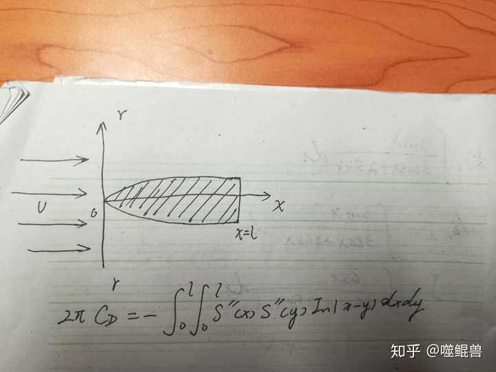 卡门和拉脱希尔给出过,一轴对称的细长体,其正截面积s(x)为x的函数