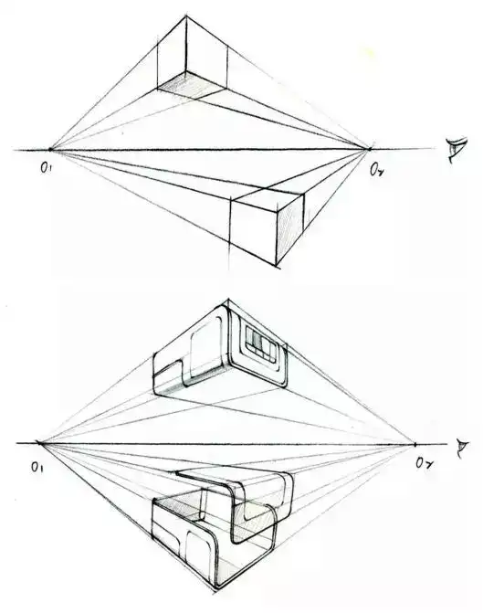 绘画中一点透视,两点透视,三点透视分别用在什么情况下?