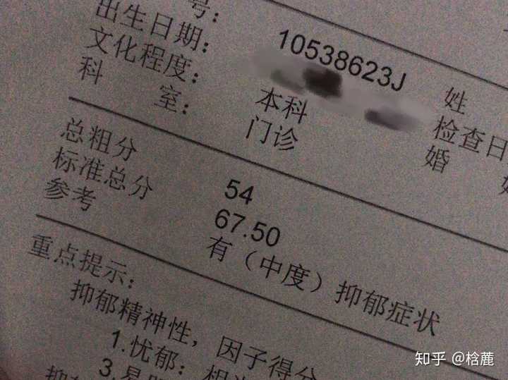 轻度抑郁症和中度抑郁症分别有何表现?