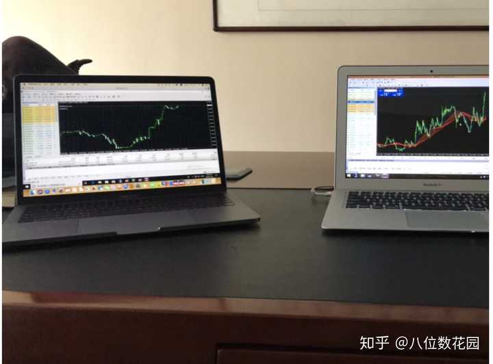 职业交易员的一天是如何度过的?
