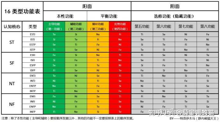 infp女生该怎么追infj男生infj男生一般喜欢什么样的女生