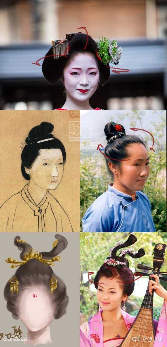 中国古装剧中「髻」是中国古代发型还是日本髻?