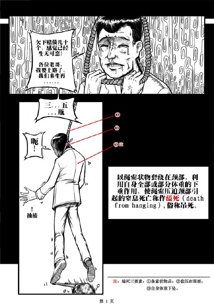 上吊死亡的尸体有何特征?