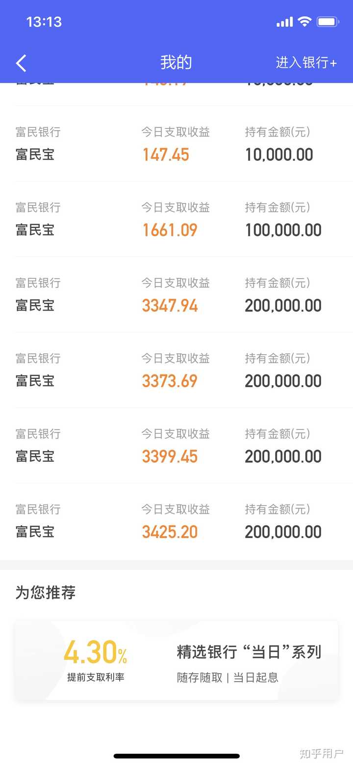 50万买房还是投资?