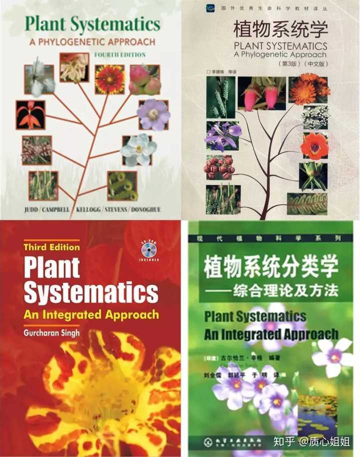 植物系统学:plant systematics: a phylogenetic approach & plant