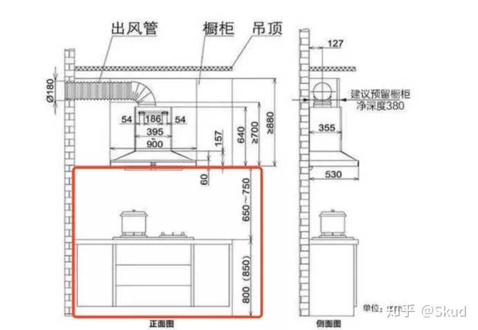 集成灶和抽油烟机相比,哪个更实用?