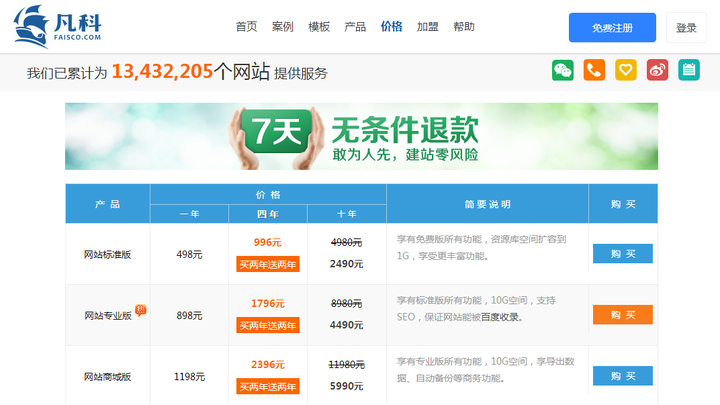 有很多建站公司是不限制地区的,像凡科建站这种建站工具就是,建站也