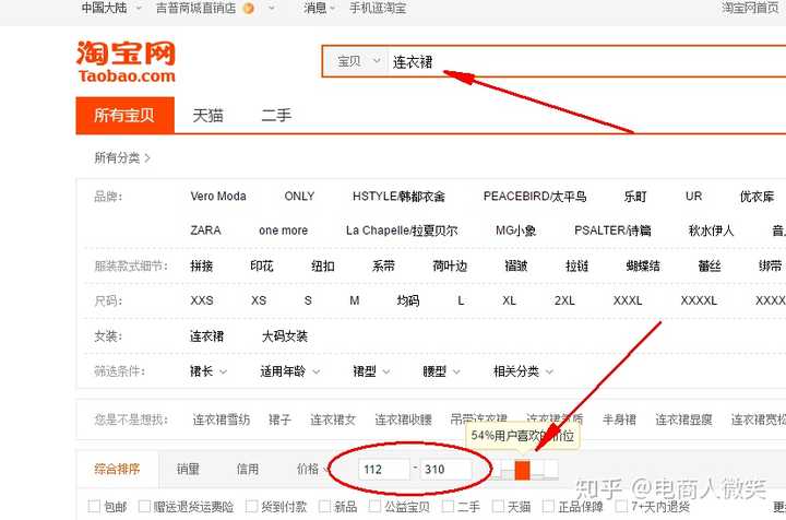 开淘宝店卖衣服最多要定到多少价格最合适?