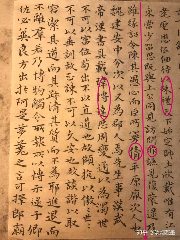 如何继续深入学习小楷?