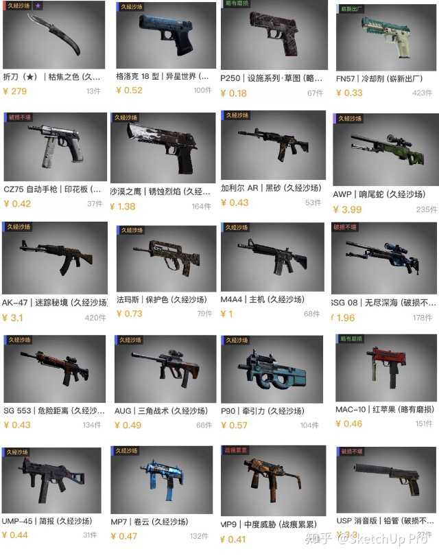 csgo如何用300左右配一套皮肤?