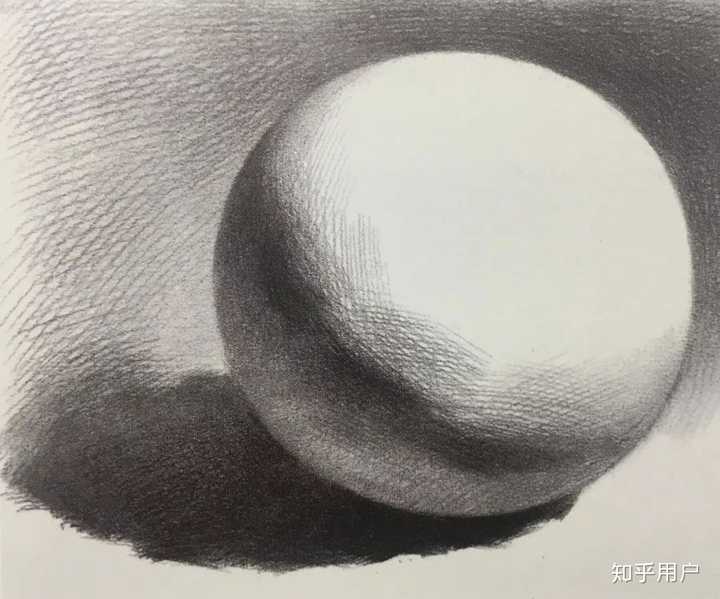 所以说,素描基本功的四大要素就是: 形(起形),色(颜色),体(体积),质