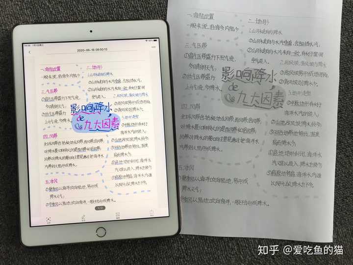 有没有人试过把goodnotes或者notability里边的手写笔记打印出来呀?