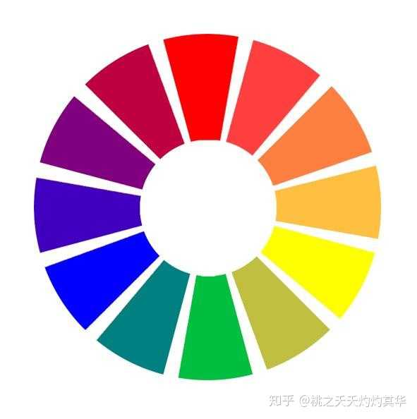 法蓝色应和什么色配才显得是暖色调?(用于装修)?