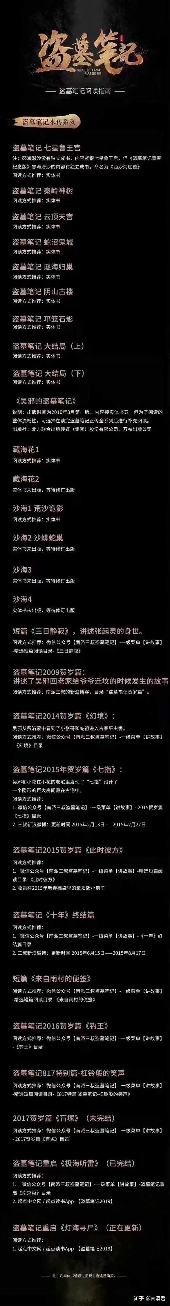 盗墓笔记所有作品前后顺序以及在哪里看,想入坑?