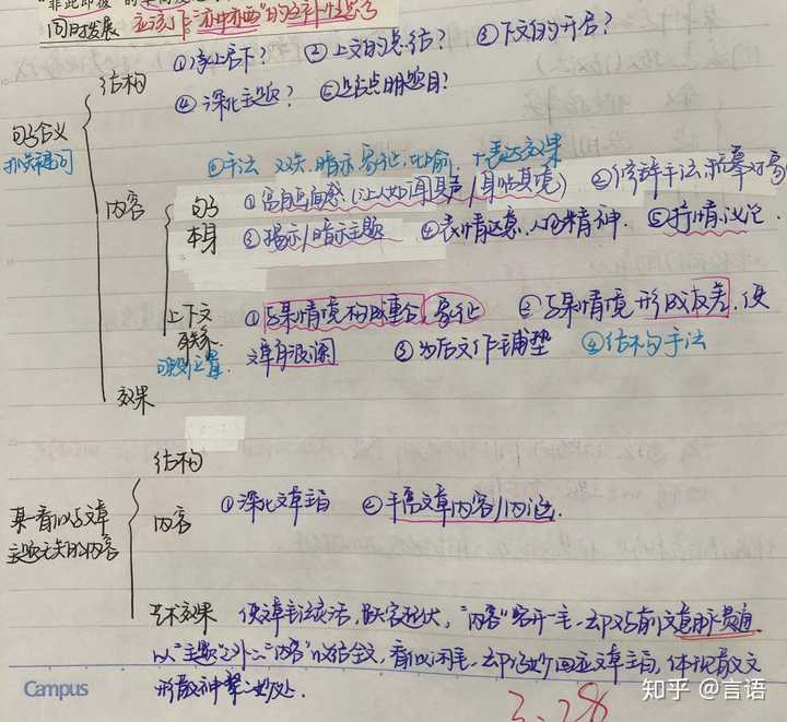 高中怎么做语文和英语的错题本?求助学霸,求分享～?