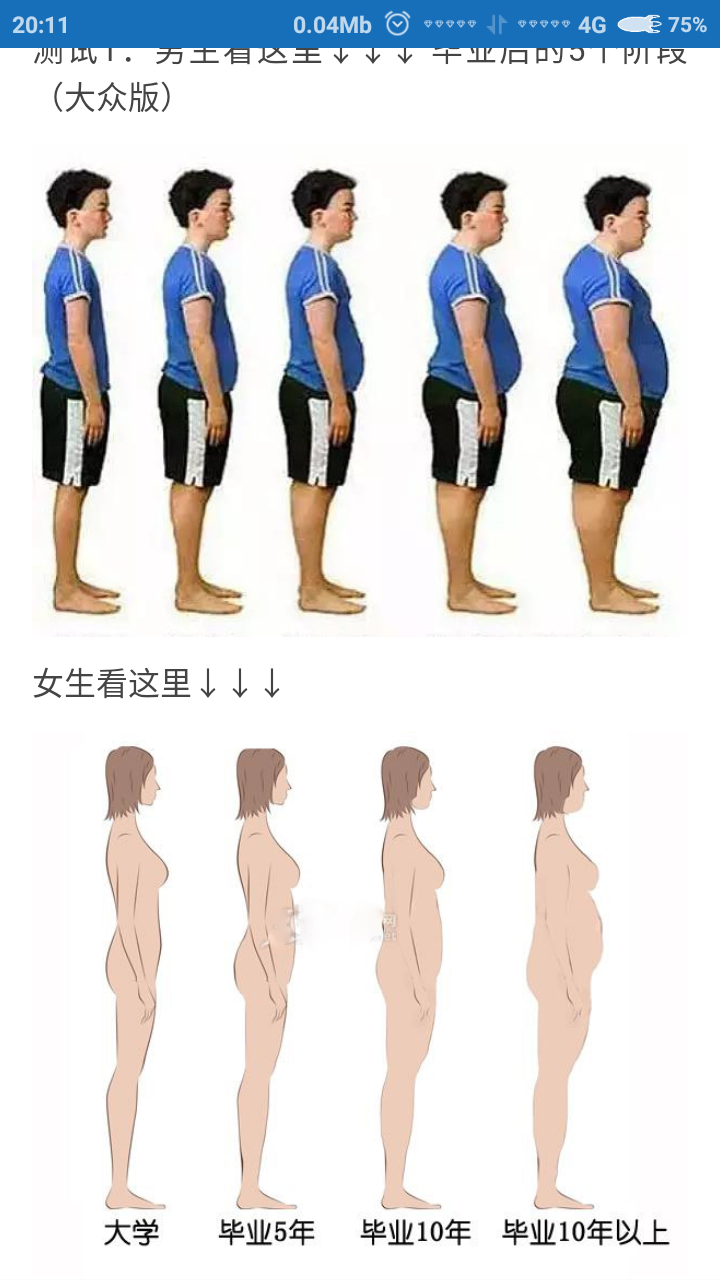 从瘦变胖是种怎样的体验?