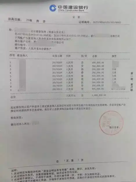 验资流程验资报告出具